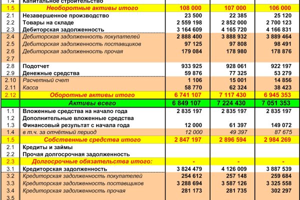 Кракен сайт маркетплейс