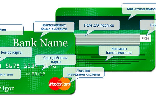 Официальная тор ссылка кракен сайта