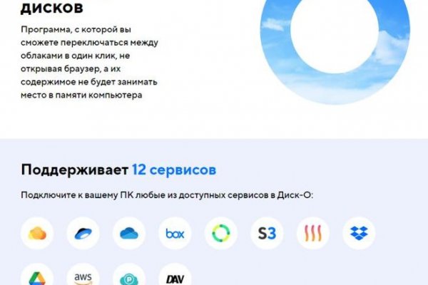 Что продают в кракен маркете