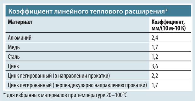 Ссылка на кракен в тор браузере