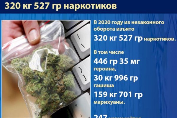 Свежие ссылки кракен