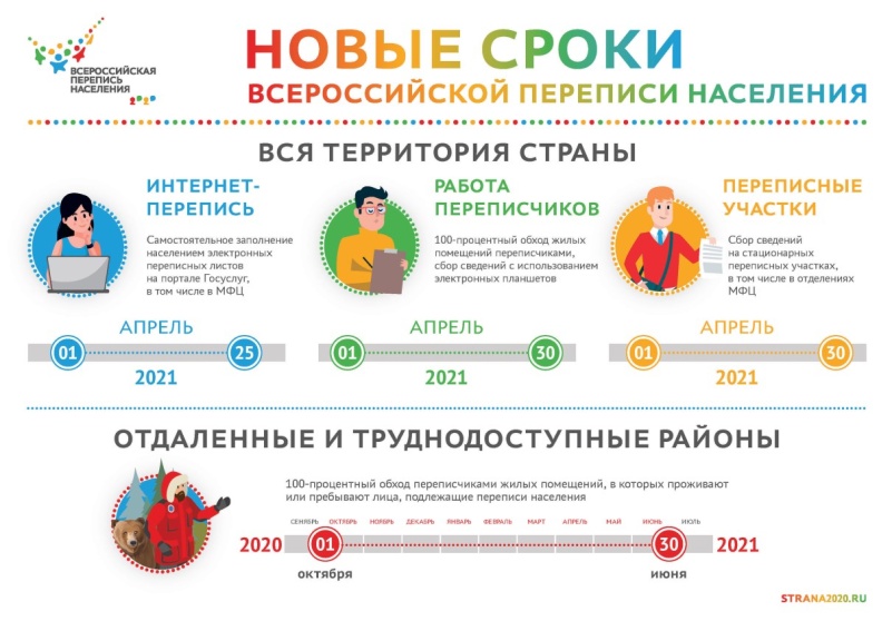 Kraken магазин интернет
